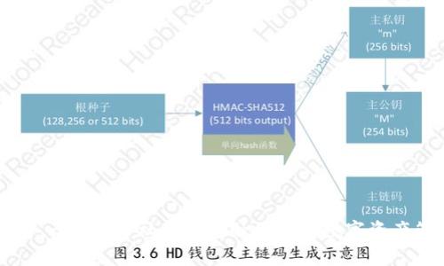 小狐钱包：一款融入社交与金融的新型数字资产管理工具