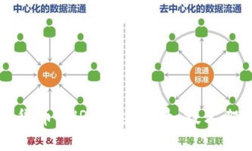 深入了解加密货币CHR:市场背景、技术架构与投资潜力