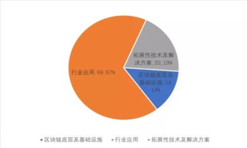 全球加密货币友好国：探索开放政策背后的机遇与挑战