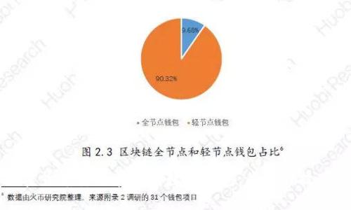 如何将加密货币安全存储到数字钱包：步骤与技巧详细指南