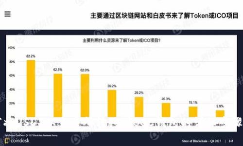 如何将USDT从交易所转移到BSC钱包的详细步骤解析