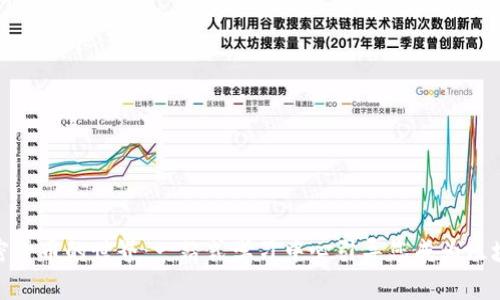 探索加密货币的世界:一站式学习中心引导您成为区块链专家