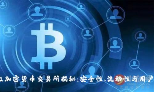 2023年埃及顶级加密货币交易所揭秘:安全性、流动性与用户体验全方位评测