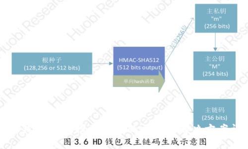 小狐钱包Core模块缺失的问题及解决方案详解