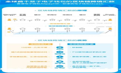 全面解析:如何申请迪拜加密货币牌照及其对企业的影响