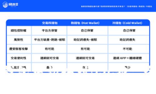 如何在小狐钱包中切换到BSC链: 全面操作指南