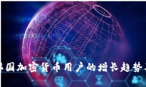  2023年韩国加密货币用户的增长趋势及市场分析