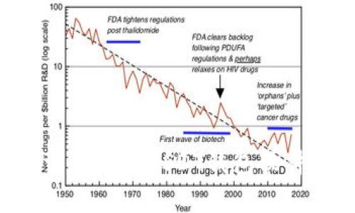 如何安全下载和使用USDT钱包软件：一步步指南