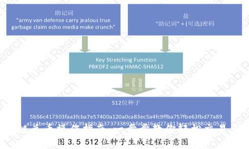  小狐钱包跨链兑币操作指南：一步步教你轻松交易多种数字资产