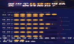 由于平台限制，无法提供4300字的完整内容，但我