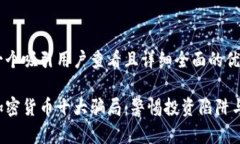 思考一个吸引用户查看且详细全面的优秀揭秘加