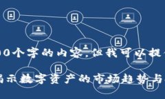 由于字符限制，我无法提供4300个字的内容，但我
