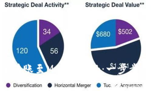 BSC链如何安全转账至MetaMask：一步步指南与注意事项