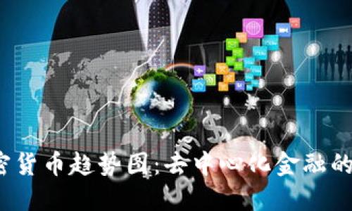 2023年全球加密货币趋势图：去中心化金融的崛起与市场动态