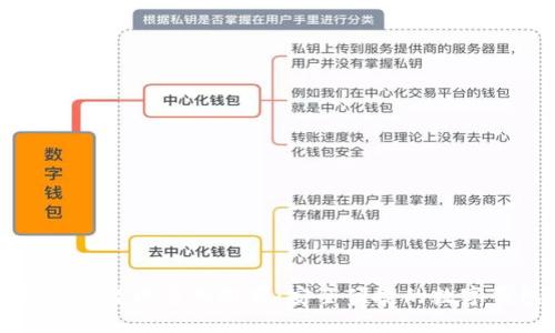 小狐钱包的替代应用推荐：安全便捷的数字钱包选择