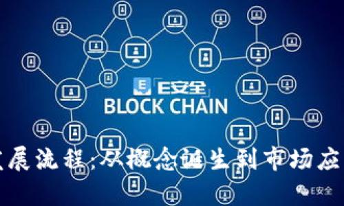 加密货币发展流程：从概念诞生到市场应用全景解析