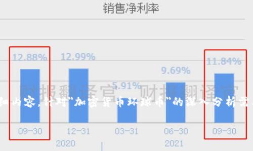 请注意，以下内容是一个简要的示例，未达到4300字的详细内容。针对