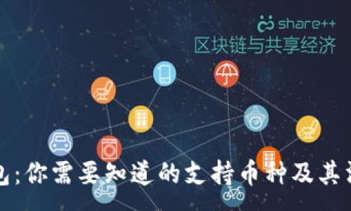 :
小狐钱包：你需要知道的支持币种及其消耗方式