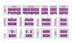 注意：由于内容过长，我将提供、关键词，并开