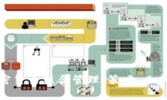 全面解析加密货币组合管理：策略、工具与风险