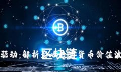 加密货币市场驱动：解析影响数字货币价值波动