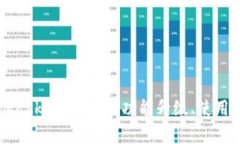 全面解析MetaMask安卓3.20：功能升级、使用技巧与