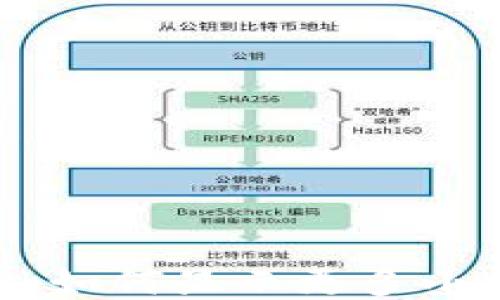 
深入探讨：MetaMask如何显示更多小数位数的技巧与方法