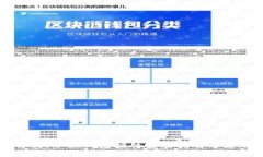 全面解析：小狐钱包插件安装指南与使用技巧