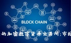 2023年全球最大的加密数字货币交易所：市场格局