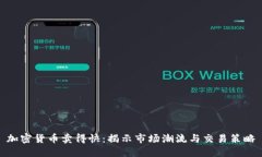 加密货币卖得快：揭示市场潮流与交易策略