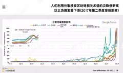 注意：由于篇幅限制，我无法提供4300字的完整内